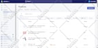 do shopify product listing