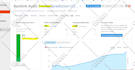do complete on page seo optimization for rankings