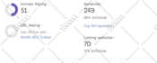 increase domain rating ahrefs DR 50 plus high authorty SEO backlinks