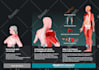 design a professional premium infographic