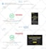 wordpress speed optimization and website speed optimize