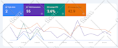 fix urgent laravel issues or build your saas mvp