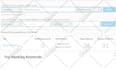 increase your website moz da 50 and moz pa 30