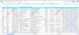 generate b2b linkedin qualified targeted leads list