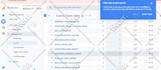 setup google ads conversion tracking,ga4,analytics,tag manager,gtm