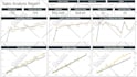 create professional dashboards and reports in power bi