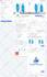 manage facebook promotion tiktok marketing instagram growth for website traffic