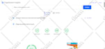 do yoast wordpress  SEO optimization, meta tags, sitemaps