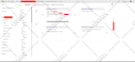 develop scalable serverless solutions with AWS lambda
