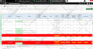 clean, format and design excel workbook