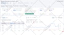 do google entity stacking to improve your local SEO