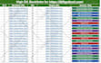 create high da backlinks monthly off page seo link building podcast links