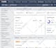 increase url rating ahrefs ur to 70plus