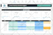 create google data studio visualization dashboard