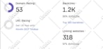 do build ai visibility score to rank in chatgpt gemini claude GEO aeo SEO