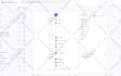 setup google analytics 4 ecommerce tracking, meta pixel,GTM,ads conversion tag