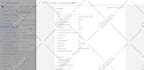 setup google ads enhanced conversion tracking, ga4 ecommerce tracking via GTM