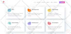 create digital marketing agency website in 24 hours