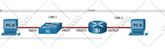 do networking taks  cisco packet tracer  designs and reports