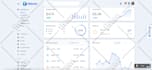 develop full stack ruby on rails application
