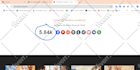 share and promote your website on top social media platform
