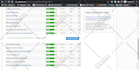do wordpress speed optimization