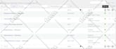 design, redesign, customize wordpress website, elementor, woocommerce expert