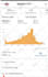 be your expert amazon fba virtual assistant amazon fba product research for pl