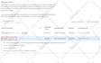 setup facebook pixel, meta conversion API, google ads conversion tracking, ga4