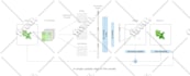 do machine learning, deep learning, python and trading bot projects