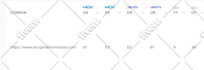 increase dr, domain rating, domain rating dr, ahrefs dr 70 using SEO backlinks