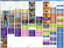 do adobe illustrator, photoshop, indesign graphic work