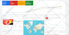 do organic youtube promotion for top channel growth
