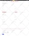 create gravity forms, wordpress form, ninja form, contact form 7