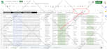 do b2b leads and grow targeted sales through lead generation