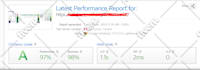 dramatically wordpress website speed optimization