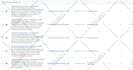 set up google adwords campaign