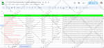 do accurate excel data entry web research and copy paste job