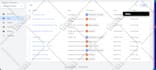 setup google ads conversion tracking, ga4 ecommerce tracking, and analytics 4