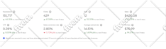 do wayfair listings, optimization and wayfair PPC