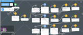 expert data analysis in power bi, tableau excel spss presentation interpretation