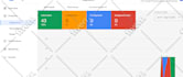 setup google shopping ads campaign for shopify store