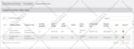 develop custom wordpress plugin from scratch