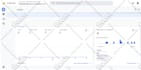 setup google analytics 4, ga4 in 1 day