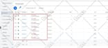 setup, optimize and manage google ads for local business to increase leads