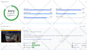 do complete on page SEO for your website contents