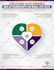 design amazing infographic, roadmap, flowchart, illustration