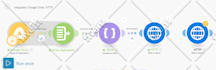 integrate API for you