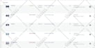 upload product wordpress woocommerce store
