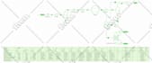 perform process simulations using aspen hysys and aspen plus